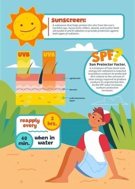 Golpe de calor: Síntomas, tratamiento y prevención