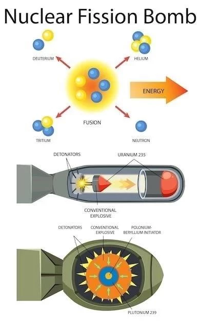 Comparación de los Inhibidores de la Bomba de Protones (IBP) Comunes