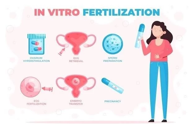 Implicaciones de la Enfermedad de Hashimoto en la Fertilidad